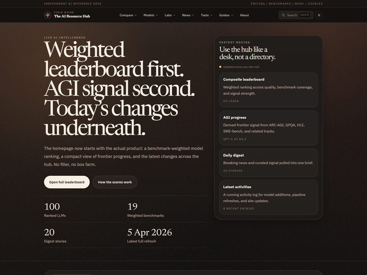 AI Resource Hub homepage with a leaderboard-led hero and reference desk layout.